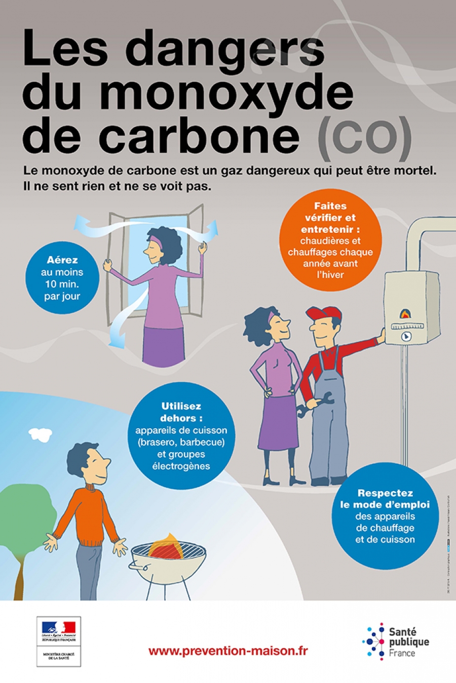Monoxyde de carbone et impact sur la santé - Ville de La Valette-du-Var  Ville de La Valette-du-Var